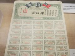-中国铁道博物馆(正阳门馆)