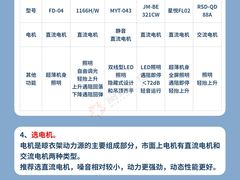 -闽龙广场