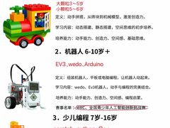 -森孚机器人编程·STEM积木·等级考试(虹口足球场中心)