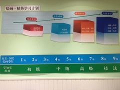 -学知乐教育·幼小衔接·小学科辅导(嘉定镇校区)