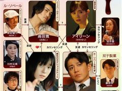 -学习谷日语培训日本留学·多语种外语教学(海淀人大分部)