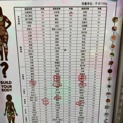 -丽减美瘦吧·减肥瘦身
