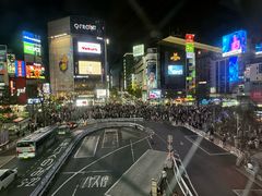 -涩谷全向十字路口