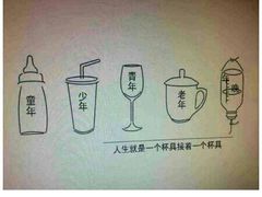 android_upload_pic-广州天河希尔顿酒店