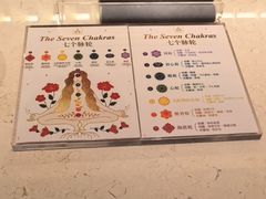 -左右Massage/Spa(长寿路店)