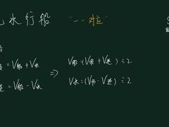 -昂立青少儿成长中心(普陀中环百联校区)