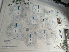 -Torch Coffee 炬点咖啡