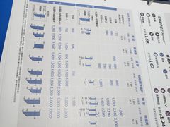 -造寸眼镜·蔡司官方授权店(东门店)