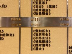 -北京人艺戏剧博物馆