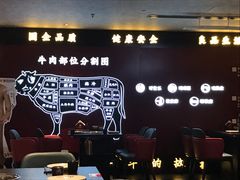 -牛将军•涮肉•烤肉(北京王府井·故宫店)