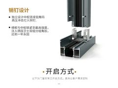 -富轩全屋门窗(浦江红星美凯龙店)