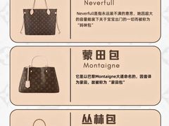 -海星奢选二手奢侈品手表包包鉴定回收寄卖(墨玉南路店)