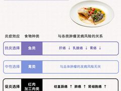 -恒之健私人定制健身(成山店)