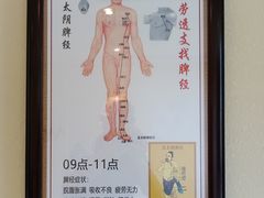 -阮氏中医推拿·颈肩腰腿(世纪公园店)
