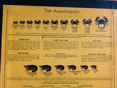 -Ministry of Crab(科伦坡店)