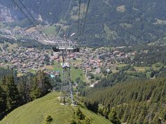 -Wengen Mannlichen Aerial Cableway