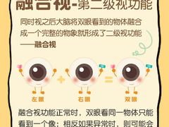-思明堂儿童近视弱视视力训练中心(三林店)