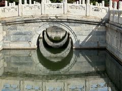 -北京市劳动人民文化宫(太庙)