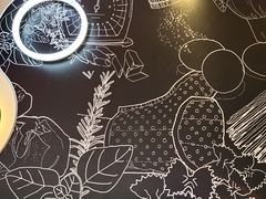 -必胜客(绿地新都会店)