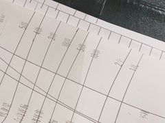 -木屋烧烤(惠阳华润小径湾店)