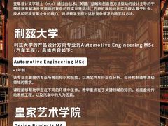 -新东方斯芬克艺术留学作品集培训(重庆校区)