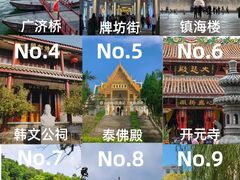 -潮州古城