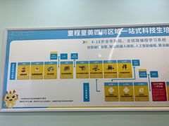 -童程童美少儿编程乐高机器人(凯德天府校区)