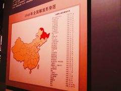 -齐齐哈尔市博物馆