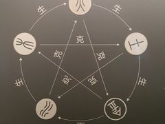 -五娭毑臭豆腐(黄兴南路店)