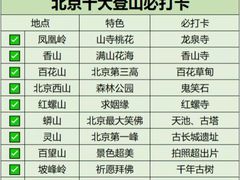 -沉浸北京·团建旅行·密室剧本杀·年会会议轰趴拓展