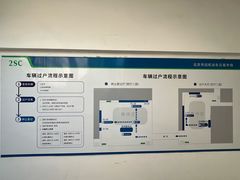 -北京市旧机动车交易市场