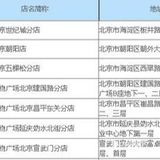 知春路沃尔玛即将关闭，留给曾工作生活于周边一些人的只