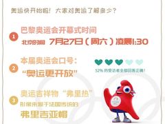 -保利花园