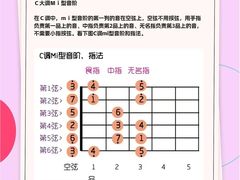 -TEMPO 音乐(五角场店)