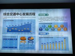 -武汉市民之家