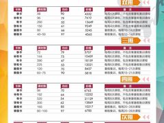 -零下舞度·街舞连锁机构(直沽校区)