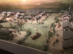 -西安大唐西市博物馆