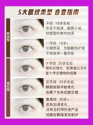 点击看大图 -Oasis Beauty水磨坊科技美肤中心