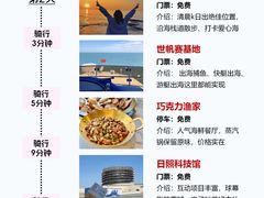 -巧克力渔家.小船海鲜胶东菜(万平口店)