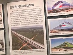 -中国铁道博物馆(正阳门馆)