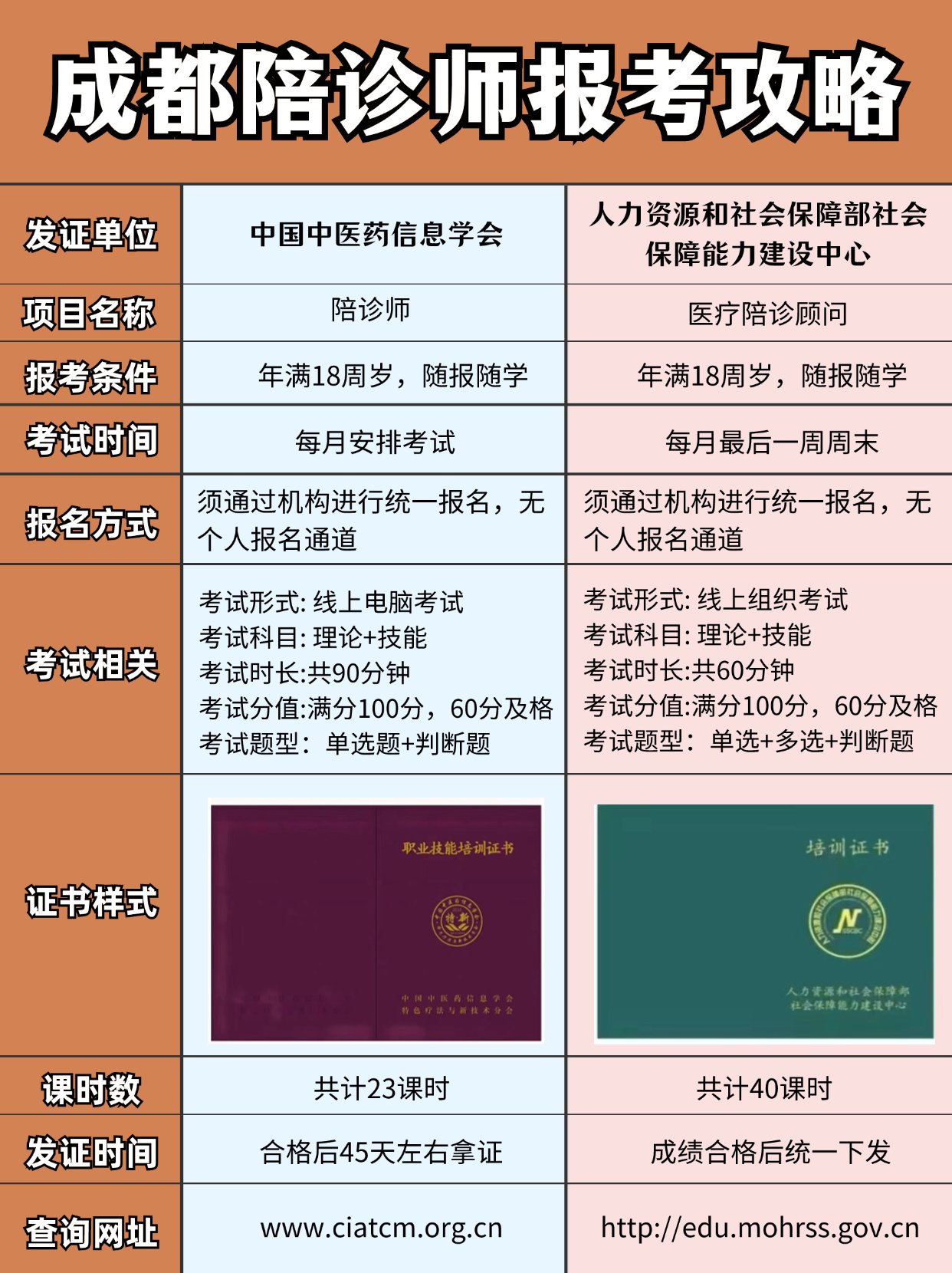 友谊医院陪诊师的工作内容	医院跑腿收费标准朝阳区代排队挂号，让每个患者轻松看上病的简单介绍