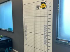 -FEELINGME乐刻私教馆·健身(双安商场店)