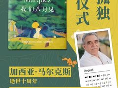 -万达广场(万州店)
