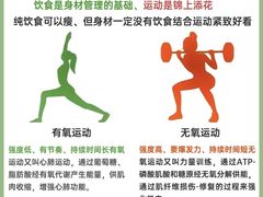 -FEELINGME乐刻私教馆·健身(大融城店)