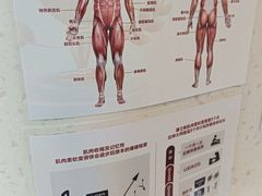 -MASTER FIT 拉伸大师·筋膜刀·西式按摩(上梅林卓悦汇店)