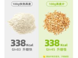 -Fundi张玉珊修身堂·indiba·BTL科技瘦身