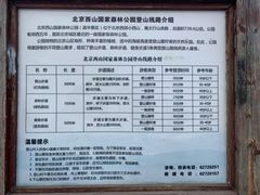 -鬼笑石后山停车场