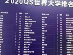 -新航道雅思托福·留学·考研培训(人民广场校区)