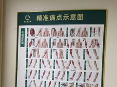 -通透堂中医·精准推拿(旗舰店)