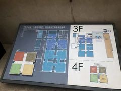 -西安大唐西市博物馆